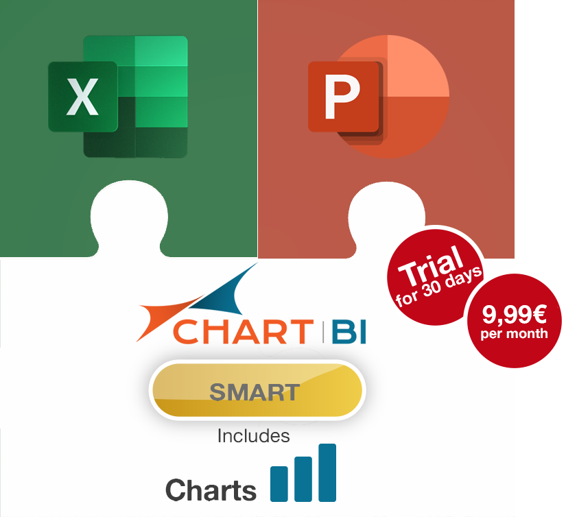 Smart Charts Ai Review 